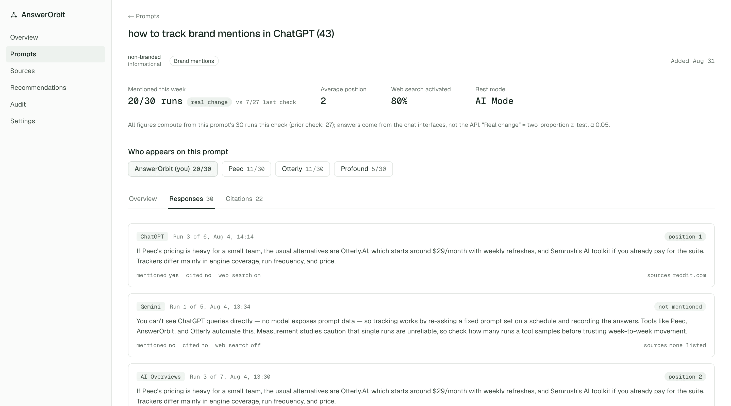 A prompt's full raw answers per model, with mentioned, cited and web-search flags on each run